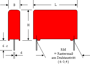 Maßzeichnung WIMA 2-Draht