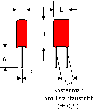 Maßzeichnung WIMA RM 2,5 mm