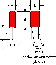 Dimensional drawing WIMA FKP 02 capacitors