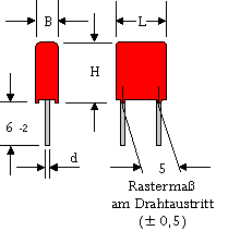 Maßzeichnung WIMA RM 5 mm