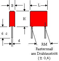 Maßzeichnung WIMA RM 7,5 mm - 15 mm